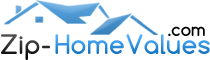 Zip-Foreclosures.com